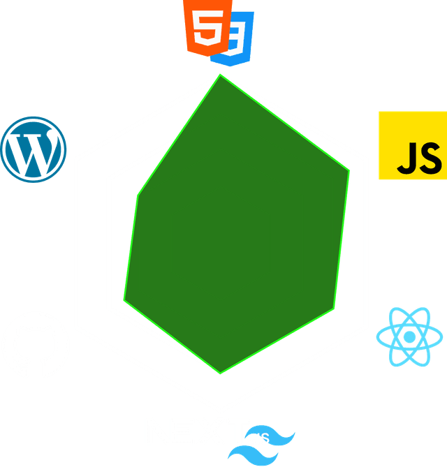 Stats Code